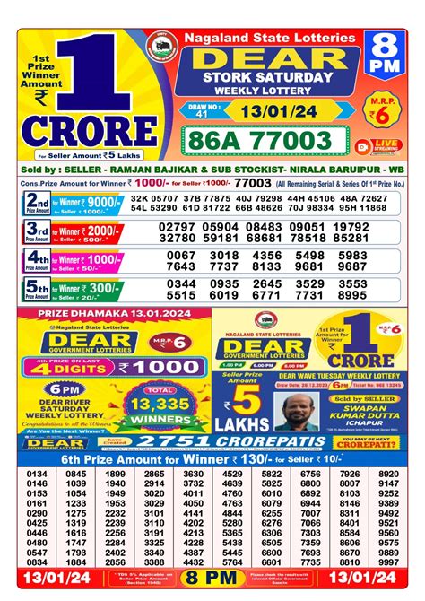 13 Tarik Night Lottery Sambad Result 13.